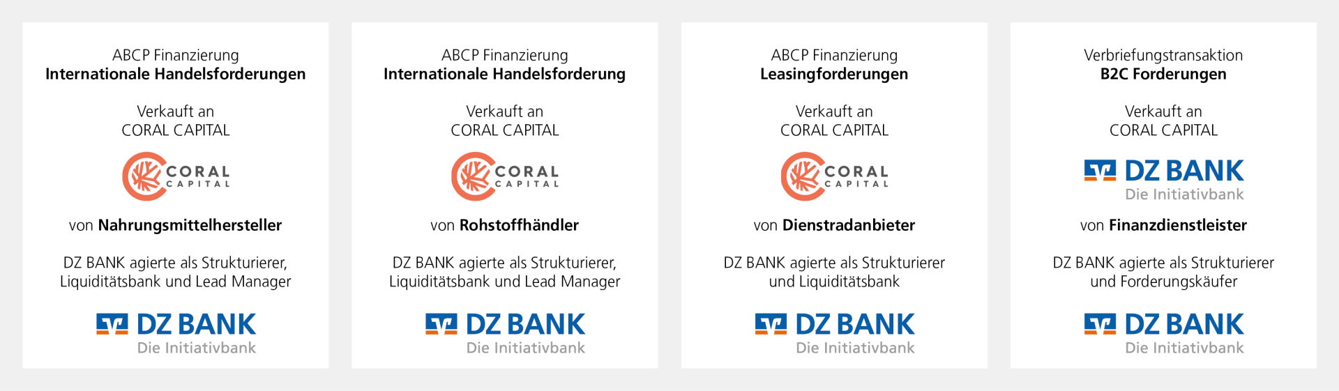 ABCP und sonstige Verbriefungsfinanzierung mit der DZ BANK